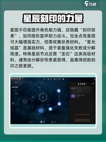 剑灵2命运星图🔥玩法揭秘，新手必看！截图3