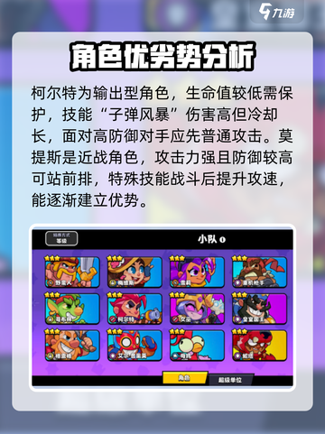 爆裂小队🔥英雄推荐，玩转游戏必备阵容！截图2