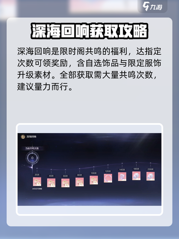 无限暖暖⚡限时阁抽卡攻略，必看！💎截图4