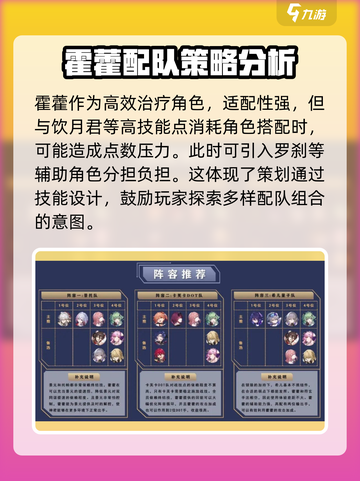 星穹铁道🔥霍藿培养攻略，快速上手秘籍！截图5