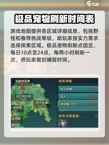 魔力宝贝复兴版🔥宠物刷新点位置大曝光！截图3
