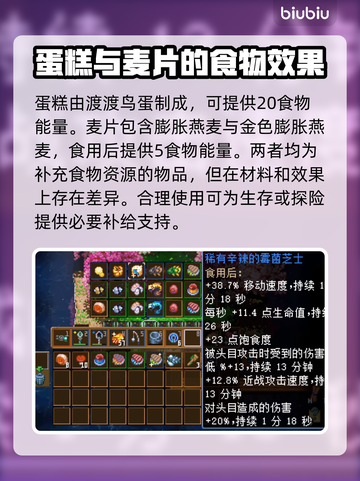 护核纪元食谱大揭秘🔥游戏美食全收录！截图5