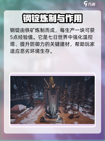 七日世界钢锭在哪获取介绍截图2