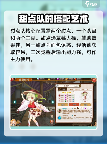 料理次元🔥前期推图阵容搭配攻略来了！快收藏💡截图2