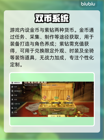 【荒原曙光】氪金真相💥截图2