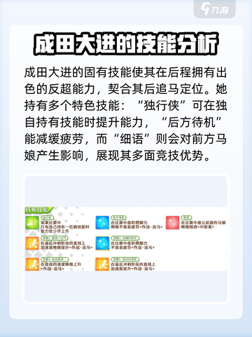闪耀优俊少女成田大进强度怎么样介绍截图3