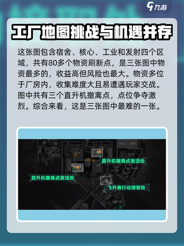 三角洲行动🔥地图全介绍，玩家必看！🎮截图4