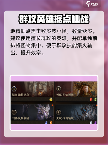 龙息神寂地精据点阵容推荐介绍截图2