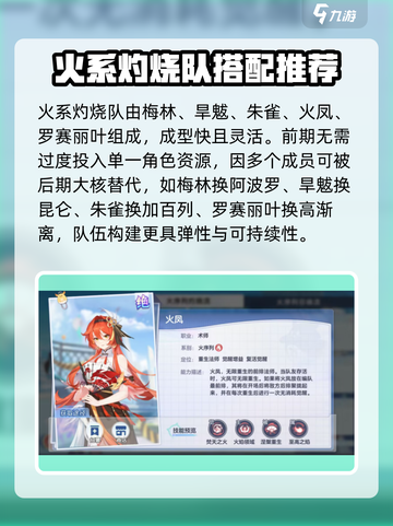 破晓序列哪个队伍强介绍截图2