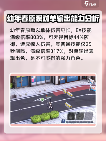 蔚蓝档案春原瞬幼年状态怎么样介绍截图2