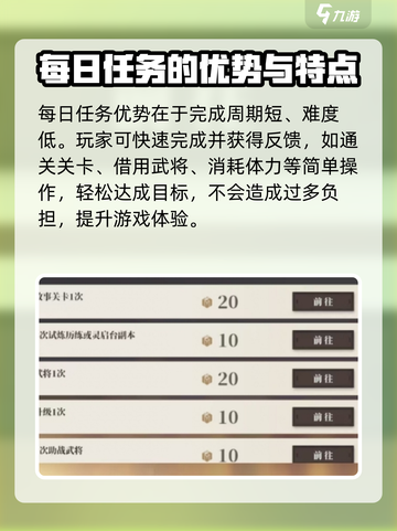 三国志幻想大陆2枭之歌日常任务有哪些介绍截图3