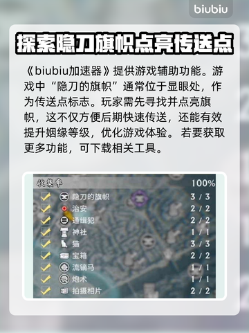 浪人崛起油小路全收集指南💥🎮截图2