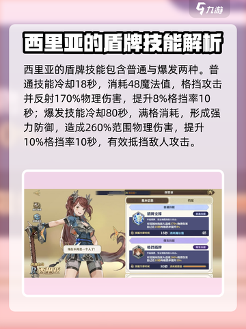 剑与骑士团🔥西里亚角色强度大起底！💎截图3