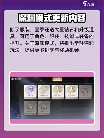 无限暖暖深渊怎么玩介绍截图4