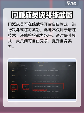 剑灵2练武场怎么玩介绍截图3