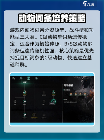 七日世界养殖词条介绍介绍截图2