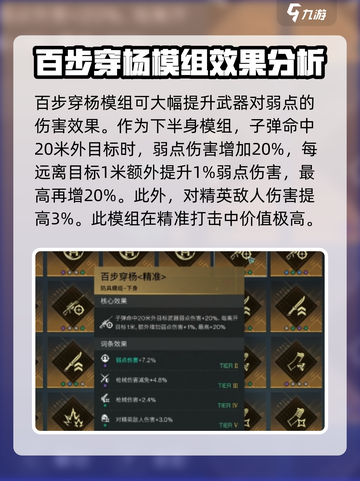 七日世界🔥高价值武器模组大揭秘！玩家必看💥截图4
