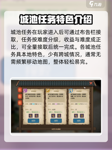 大侠立志传😎快速提升信用方法大全！💡截图4