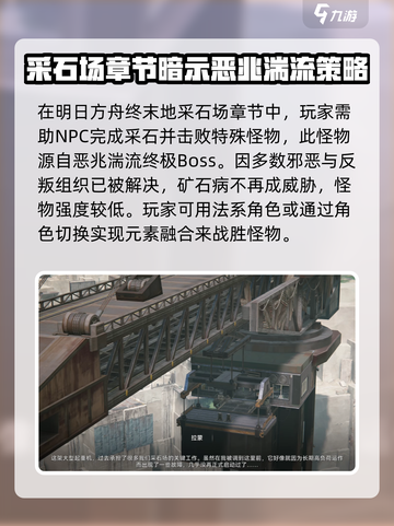 明日方舟终末地恶兆湍流是什么介绍截图3