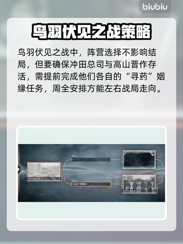 浪人崛起🔥超全人物任务攻略来了！💥截图10