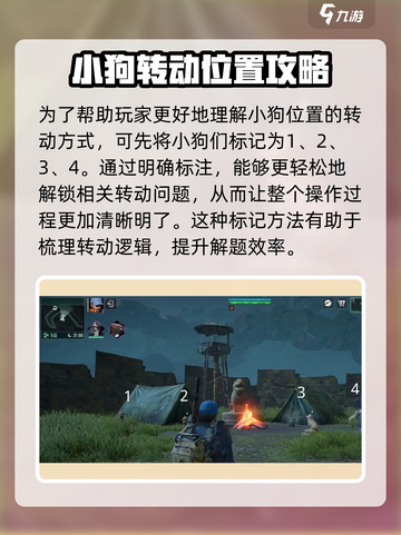破碎之地雾墟沼泽地图狗雕像怎么转介绍截图3
