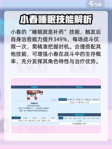 蔚蓝档案春日椿技能新手攻略介绍截图3