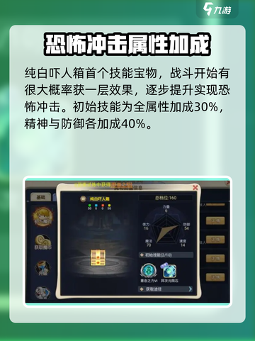 魔力宝贝复兴版🔥纯白吓人箱技能大揭秘！游戏技巧全在这👇截图2