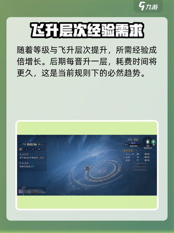 诛仙2手游飞升经验大曝光！🔥速来看🔥截图4