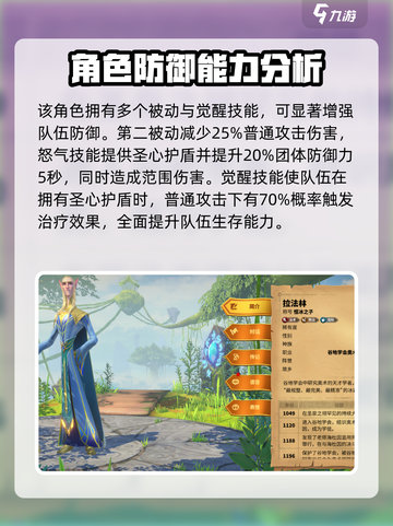 万龙觉醒英雄强度一览介绍截图3