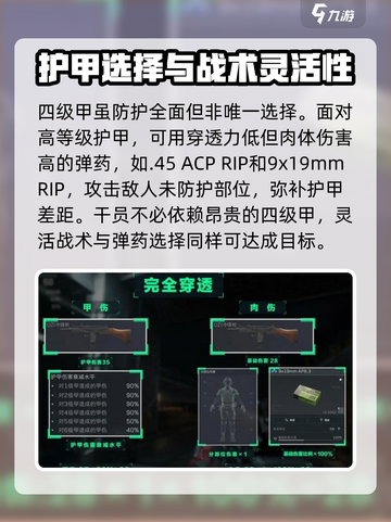 三角洲行动四级甲介绍介绍截图4
