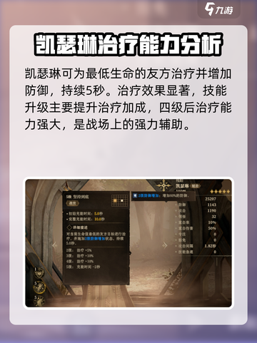 龙息神寂：凯瑟琳🔥技能全解析！游戏党必看💥截图3