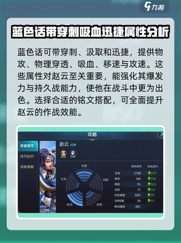 曙光英雄赵云星盘🔥最强搭配攻略来啦！截图3