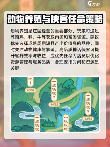 小小英雄庄园💥超全玩法攻略来了！🔥截图3