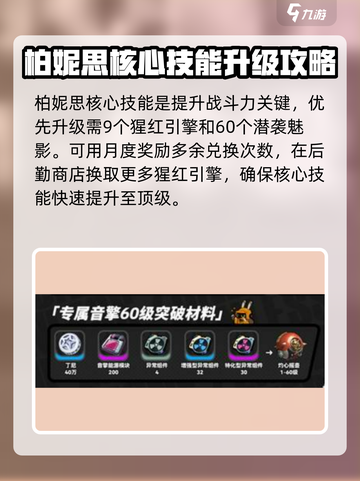 绝区零柏妮思材料介绍介绍截图4