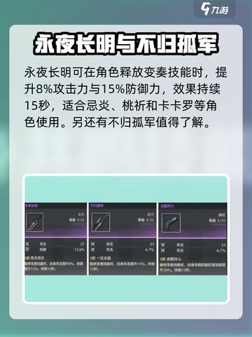 鸣潮夜归魂武器补给箱选什么介绍截图2