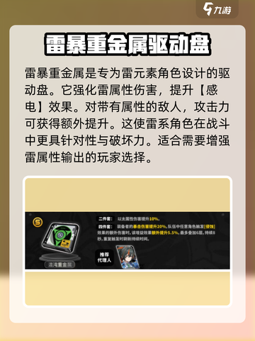 绝区零驱动盘图鉴💥，玩家必看🔥！截图8