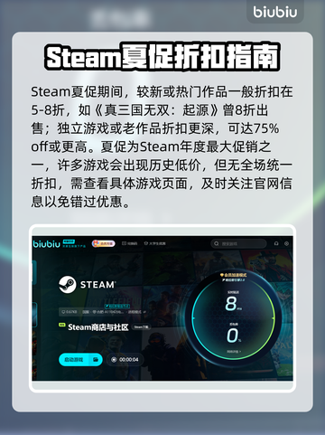 STEAM夏促打几折？🔥2025超全打折预告来啦！🎮截图3
