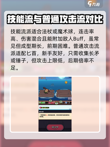 原神：冒险者日记装备流派大揭秘！🔥截图4