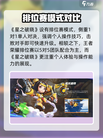 《星之破晓》排位模式全解析🎮截图2