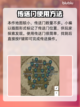 夜族崛起😎：地图传送门位置全揭秘！🔥截图2