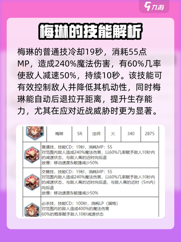 剑与骑士团🔥梅琳技能全面解析！✨截图2