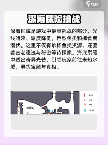 潜水员戴夫地图介绍介绍截图3