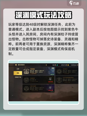 DNF手游⚡零氪玩家免费刷深渊攻略来啦！截图2