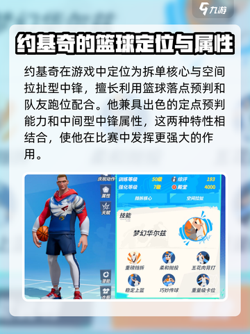 全明星街球派对🔥约基奇最强打法攻略🎉截图3