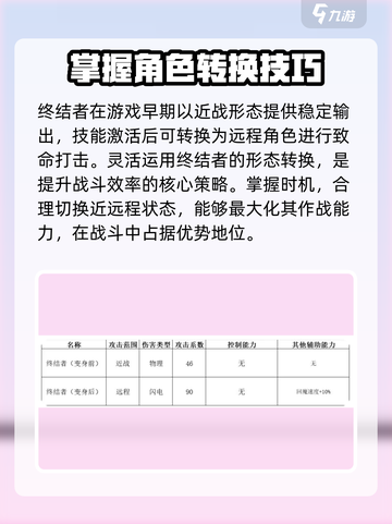 快来当领主终结者怎么样介绍截图2