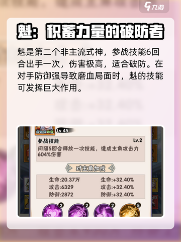忍者时刻火影阵容推荐介绍截图3
