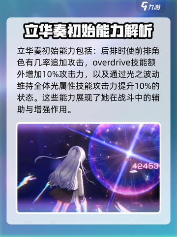 🔥炽焰天穹立华奏技能强度评测来啦！🔥截图5