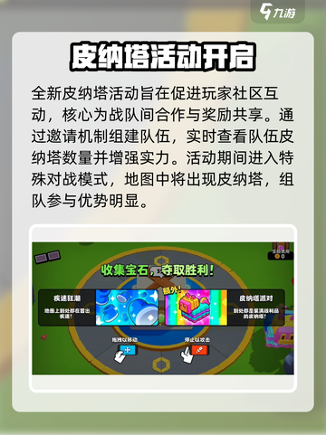 爆裂小队皮纳塔派对🎉，趣味活动等你来战！截图2