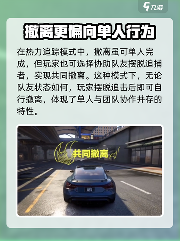 极品飞车集结热力追踪怎么撤离介绍截图4