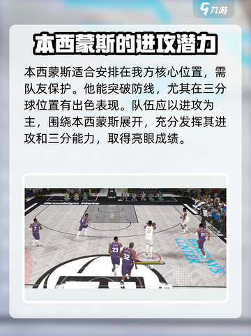 美职篮全明星本西蒙斯怎么样介绍截图2